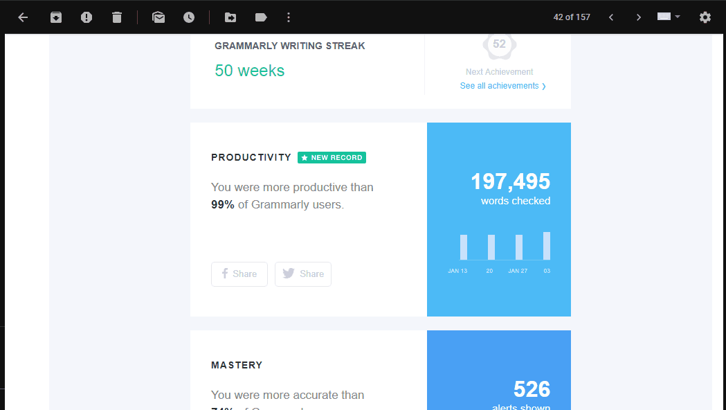 ggrammarly review insights